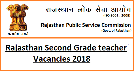 Rajasthan-Second-Grade-teacher-Vacancies-2018