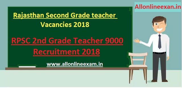 Rajasthan-Teacher-Recruitment-2018