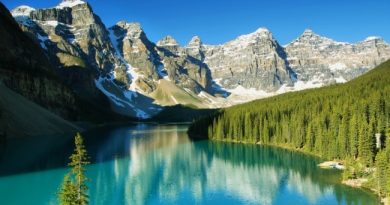 Top 5 highest mountains in the world