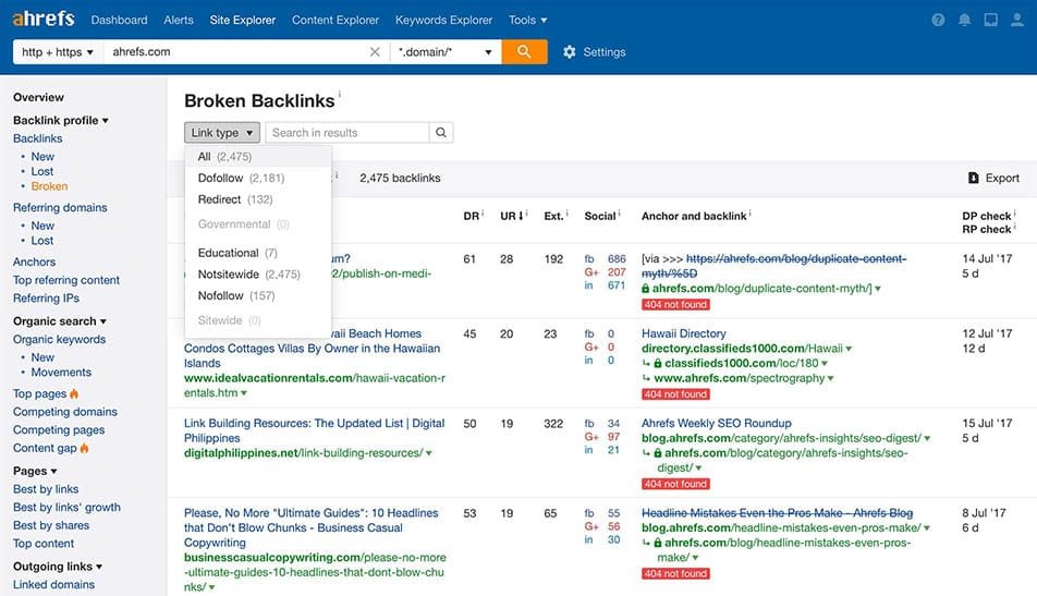 steps of SEO audit process