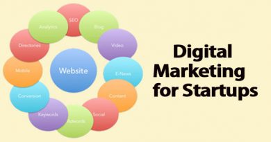 best digital marketing strategies for startups