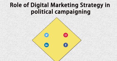 role of digital marketing in political campaign strategies