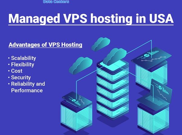 Managed VPS hosting in USA
